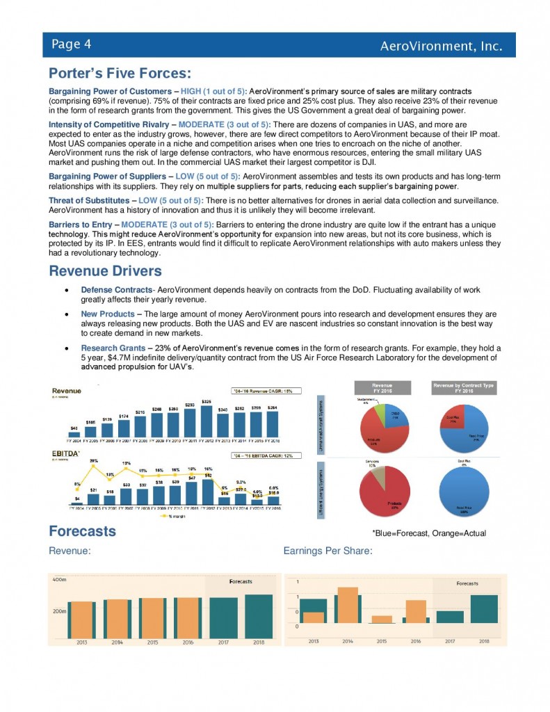 Sample YIS Stock Pitch Report Young Investors Society